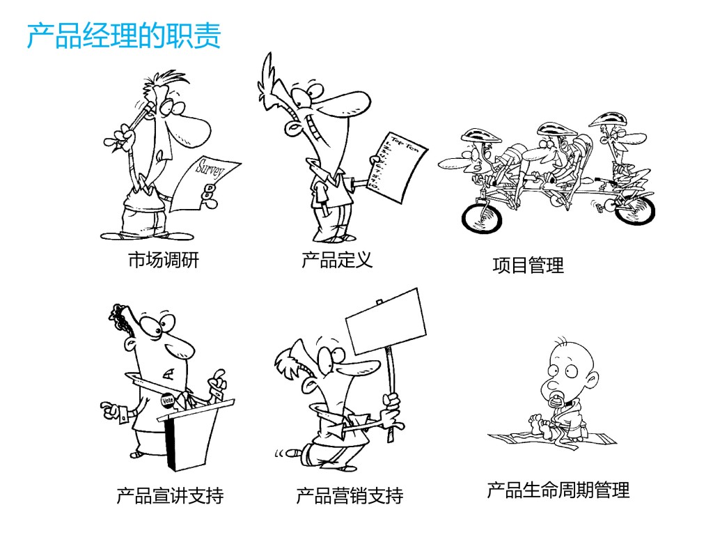 產(chǎn)品面試必知 市場調(diào)研相關(guān)的20個關(guān)鍵問題